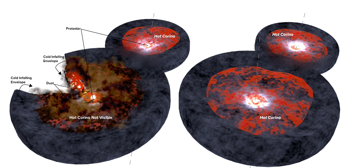 Crédit Bill Saxton, NRAO/AUI/NSF