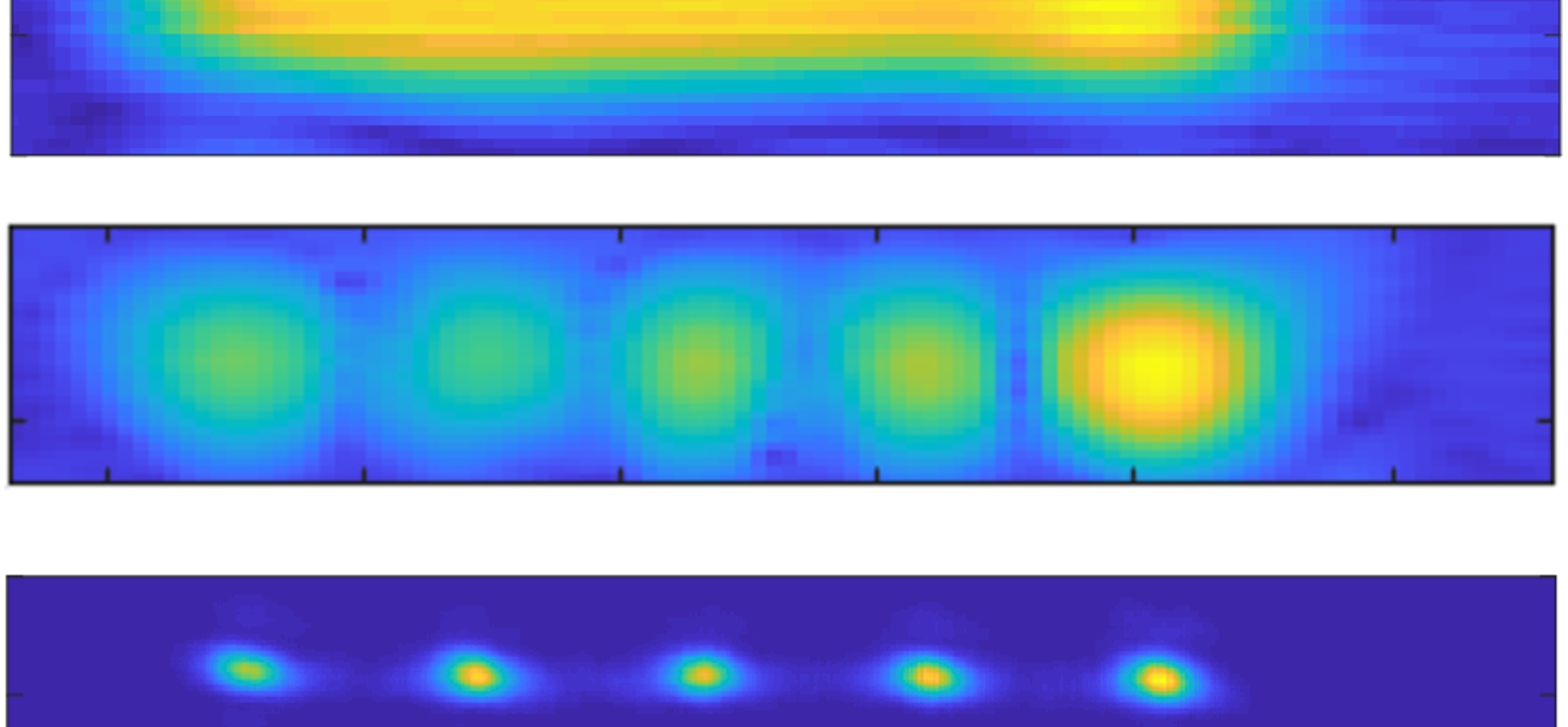 Imagerie photoacoustique super-résolue