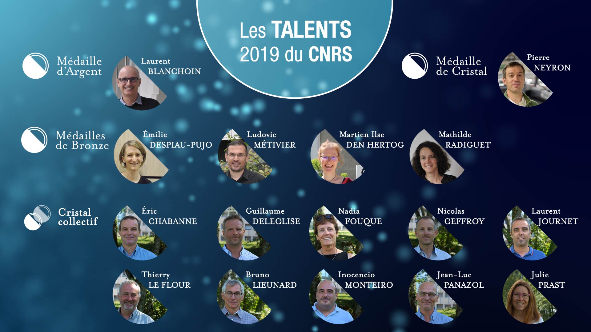 Palmarès Talents 2019