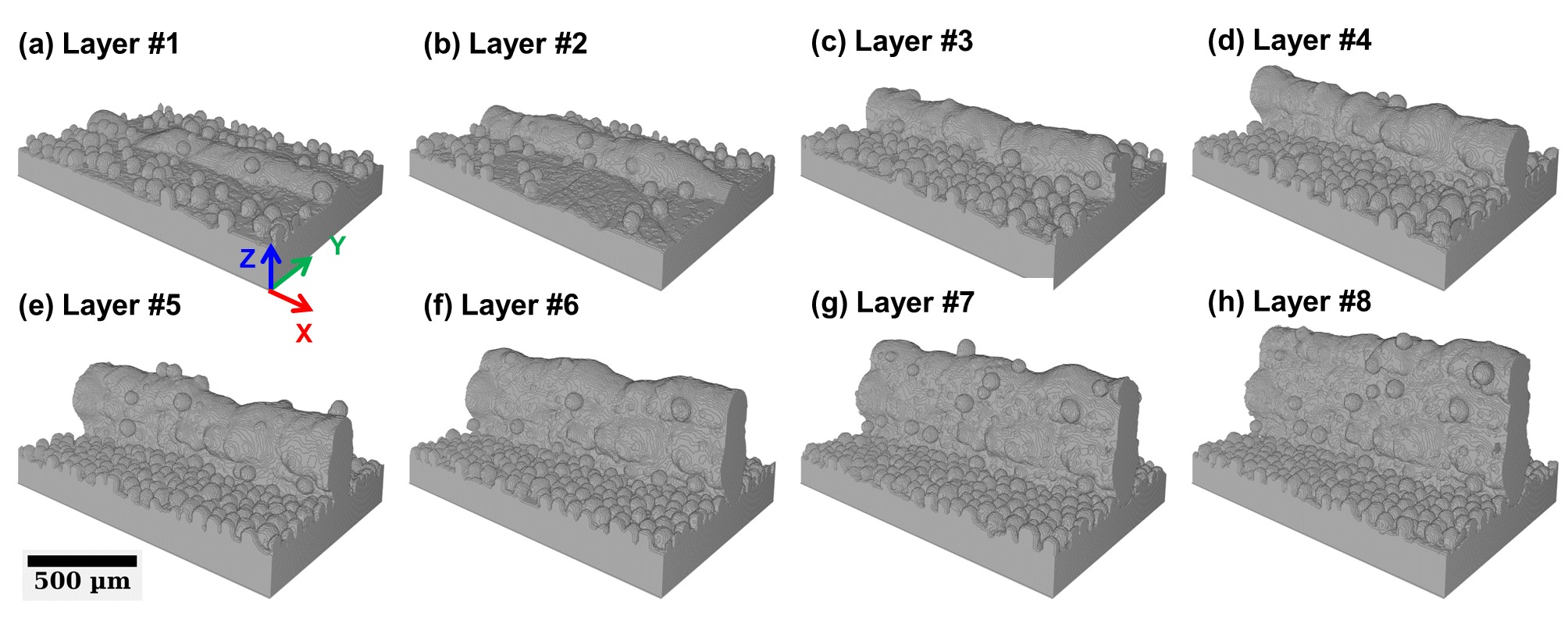 Image 3D d’un mur en construction 