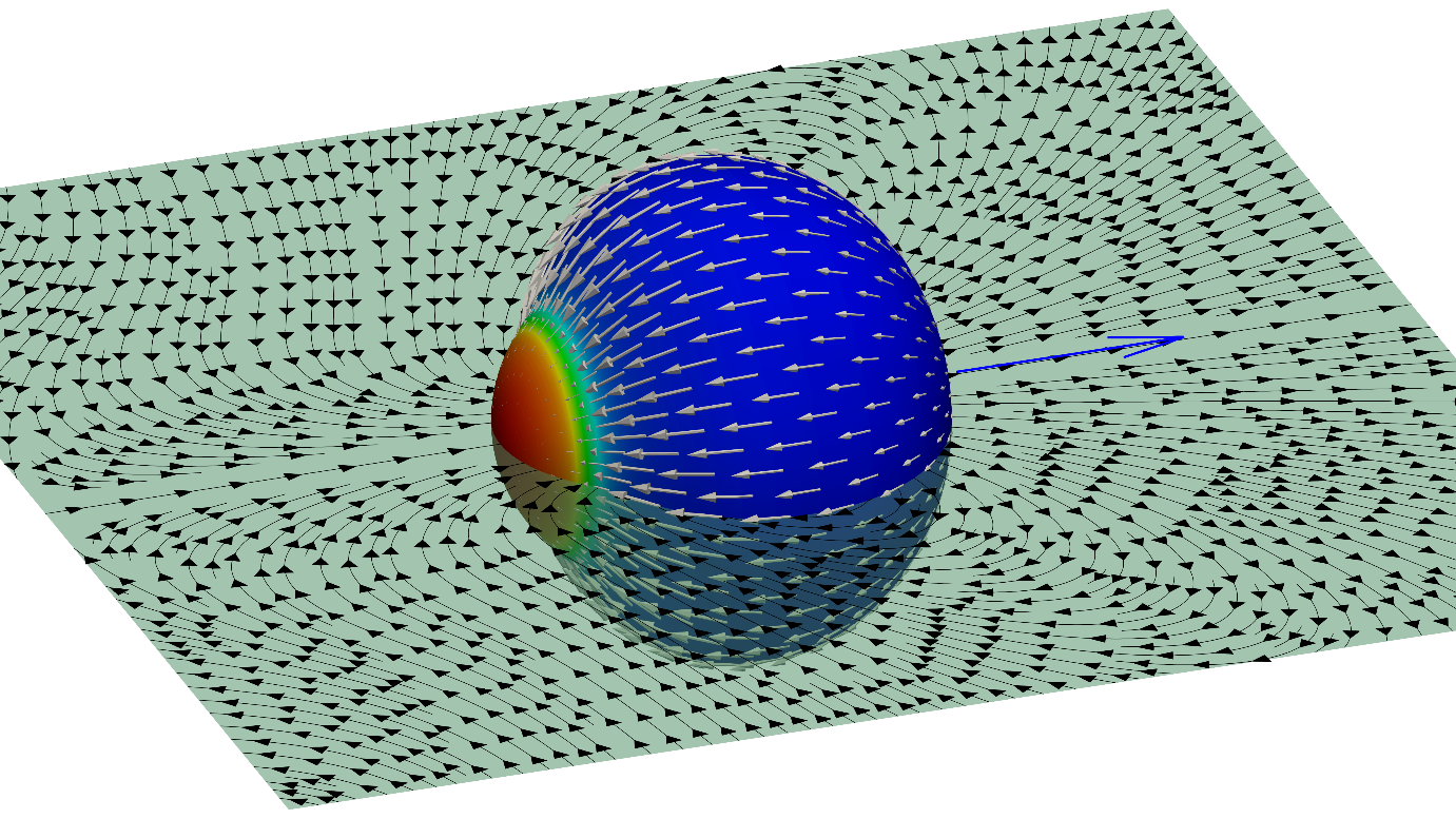 © LIPhy (CNRS/UGA)