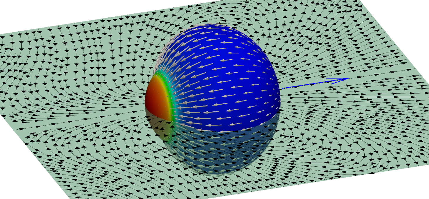 © LIPhy (CNRS/UGA) 