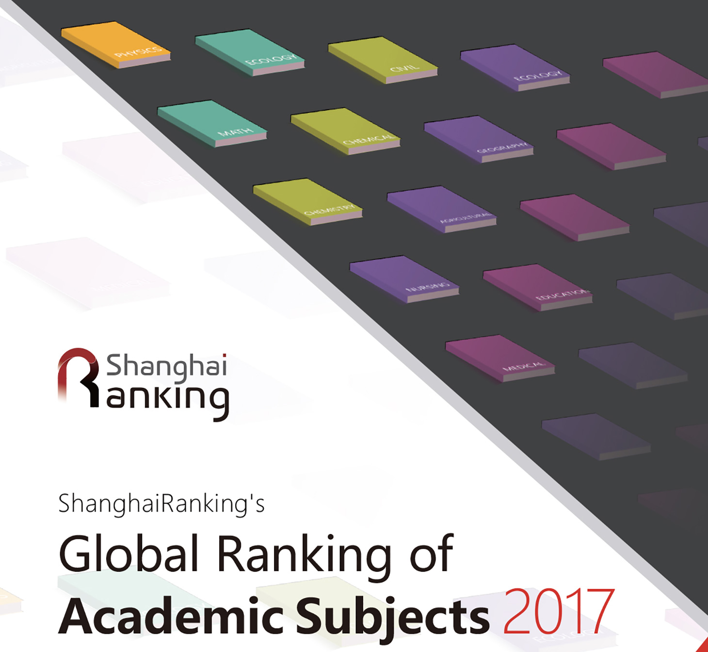 Classement de Shanghaï 2017 - Visuel des classements thématiques
